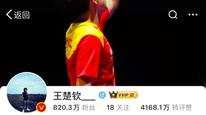 中的焦点组
