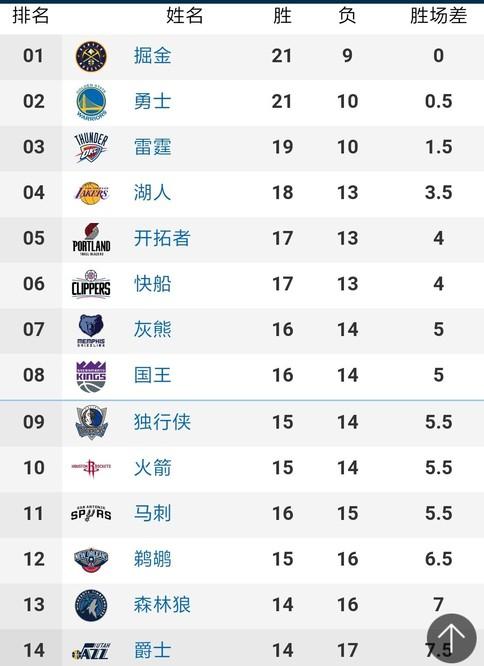 的毅力向世